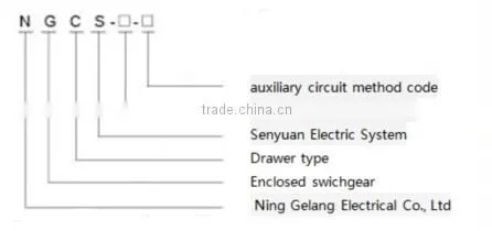 NGCS Low-Voltage withdrawable switchgear