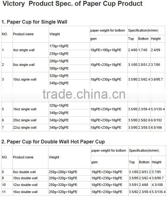 Single wall white plain paper cup with black cover lids