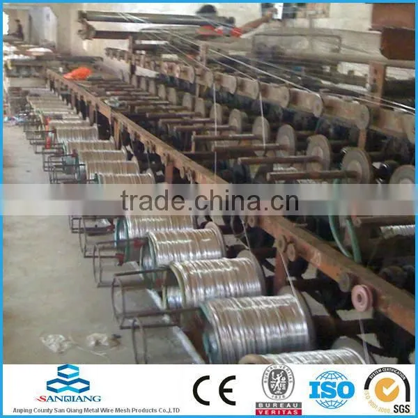 cheap hot dipped Galvanized Iron Wire