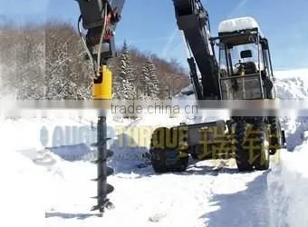 Global supplying auger torque