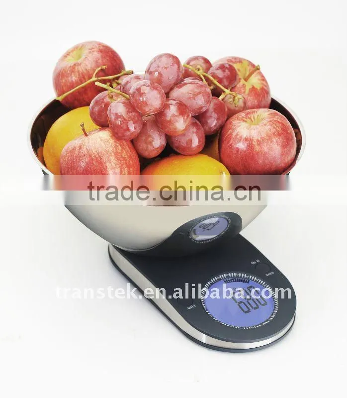 solar weighing scale