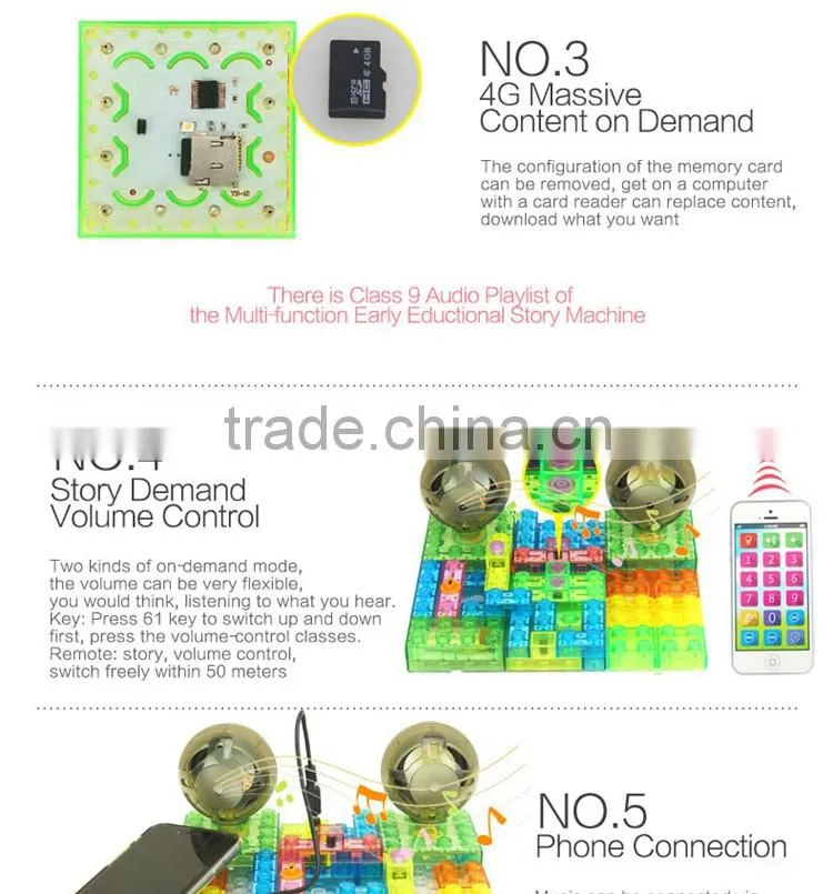 Educational toys 41pcs diy plastic kids electronic blocks