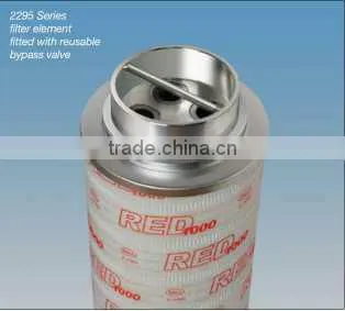 Industrial MBS1003PHJ replacement American Pall Filter