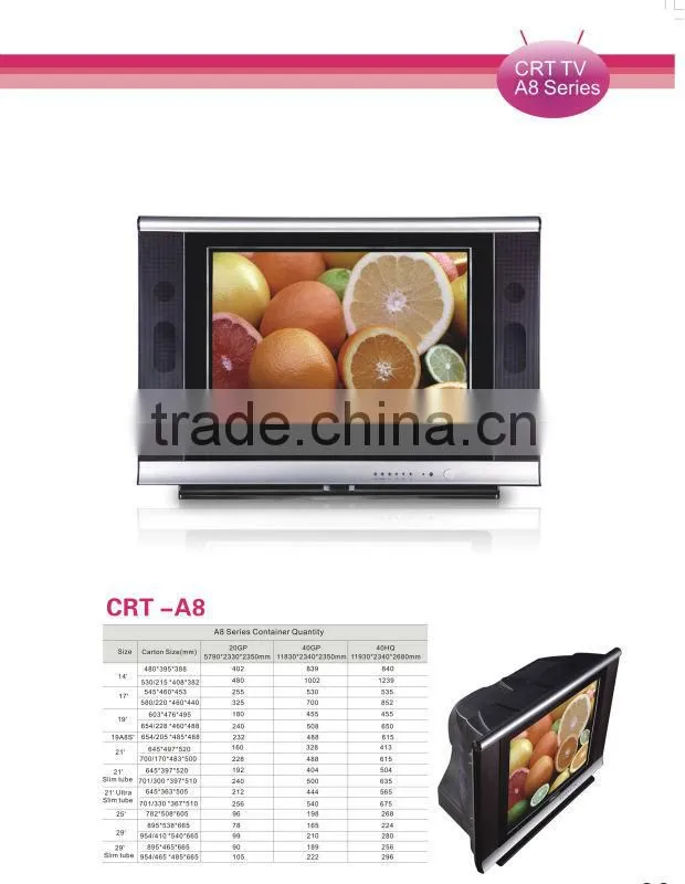 14',17",21"&29inch crt tv
