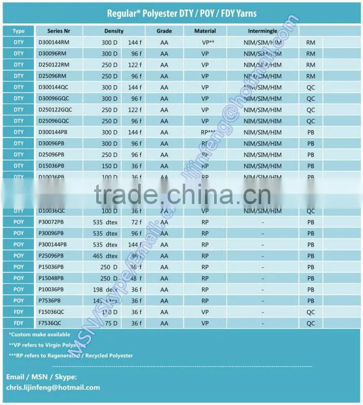 Semi dull Polyester FDY yarn 100D 36F Virgin Polyester fully drawn yarn (st)
