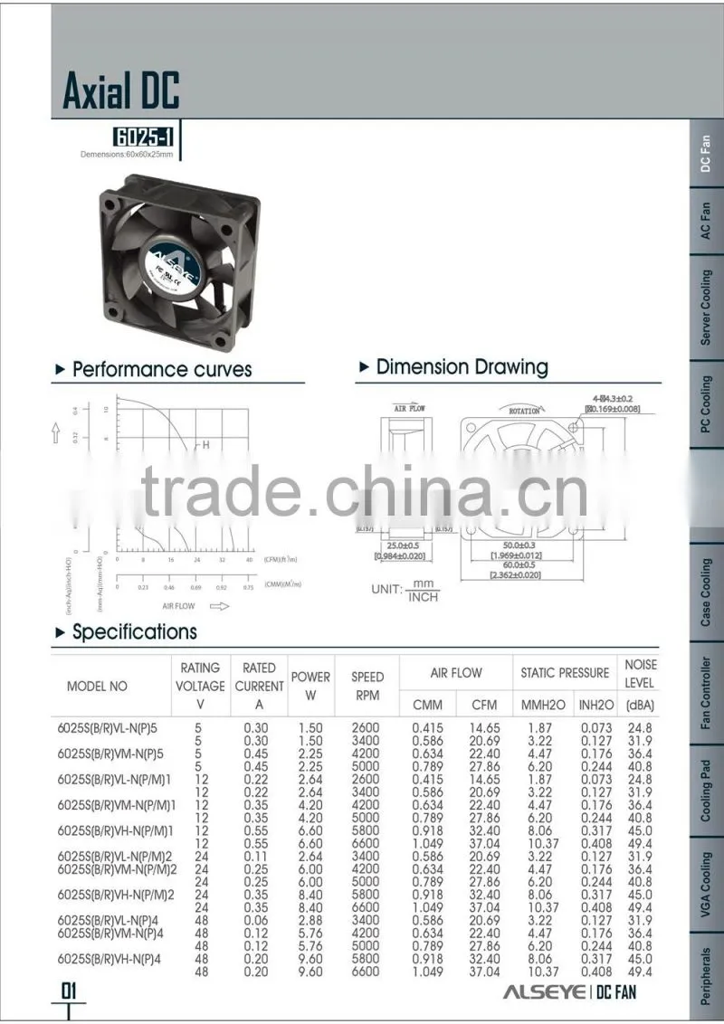 Alseye manufacturer CB1807 60*60*25mm 12 volt pwm air cooler dc fan