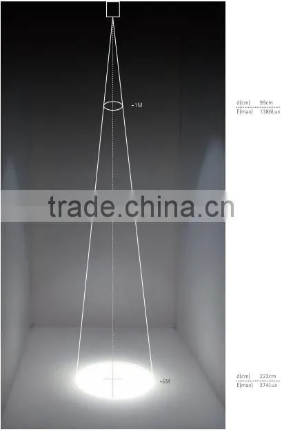Amazing led 7W cob LED track lighting