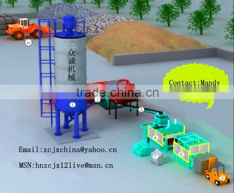 High Efficency Automatic Clay Brick Making And Firing Machine for Sale