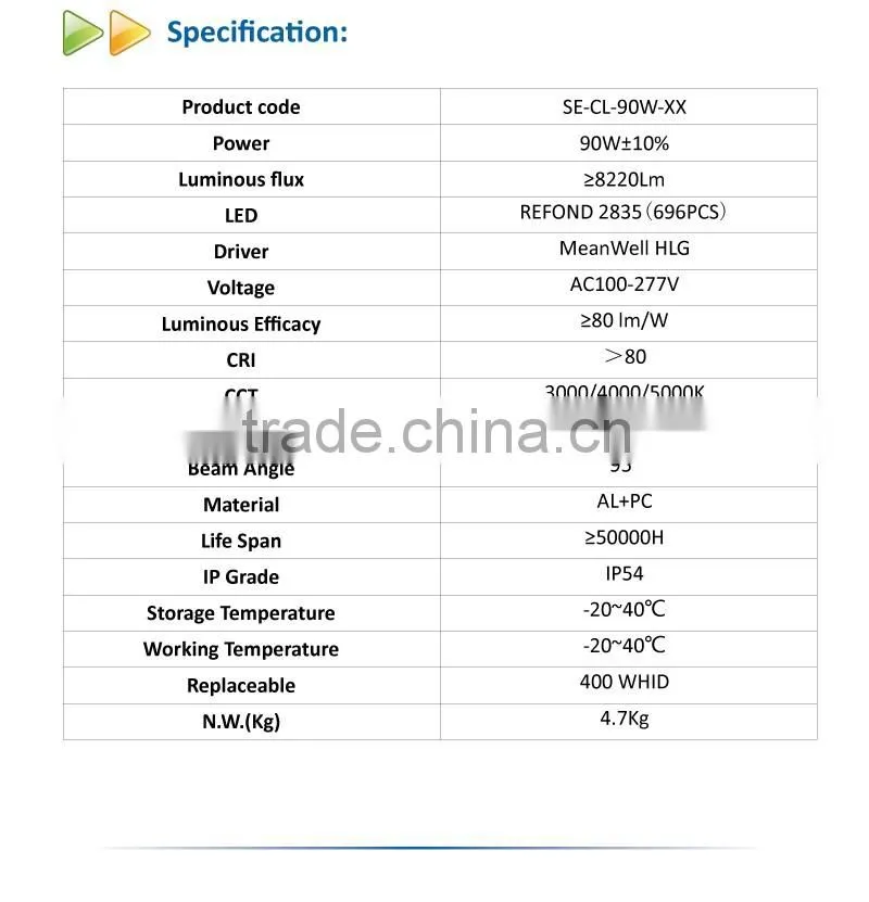 2016 90w Car Park Lighting 5 years warranty 90w Retrofit Led Canopy Light