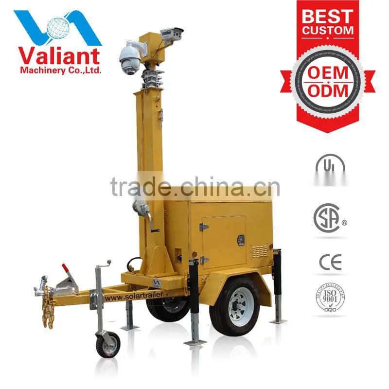 High Resolution Weatherproof portable surveillance system