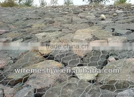 Gabion Wall