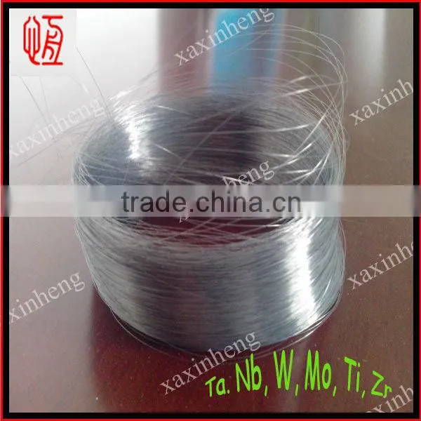 China ASTM B550 Zirconium Wire