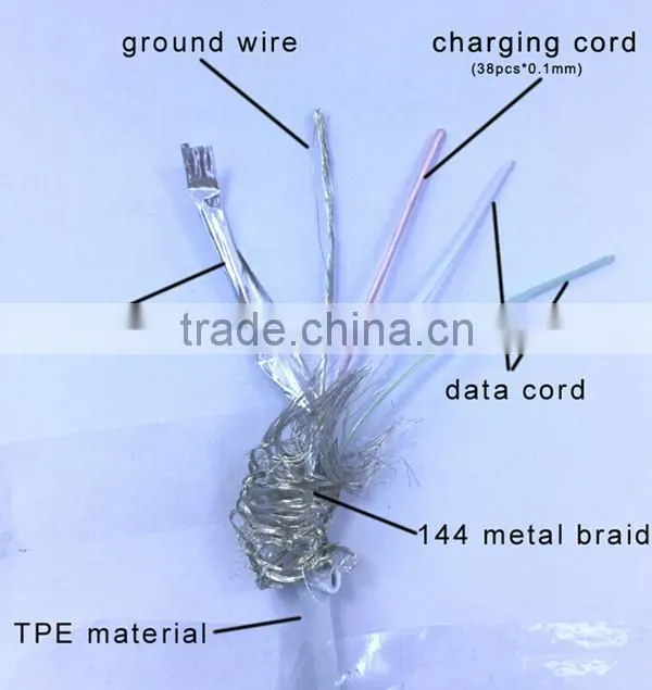 1:1 original new usb charger for iphone 6 6s 6 plus data sync charger usb cable