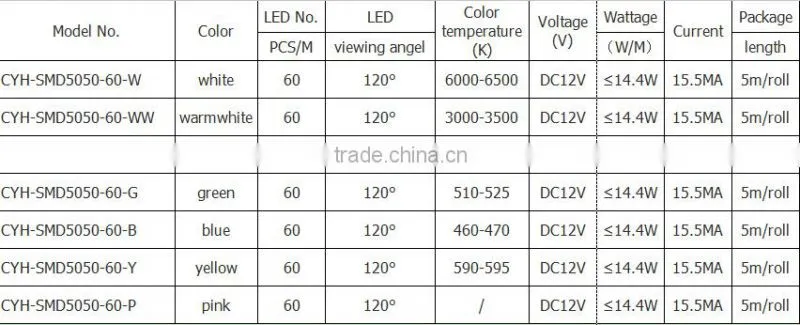 LED landscape lamp 12V flexible strip lighting indoor outdoor use