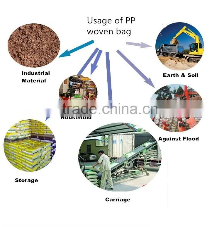 cement bag PP type woven bags