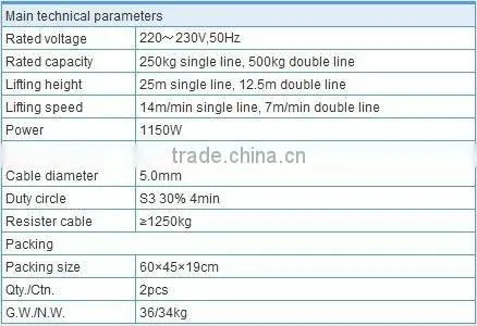WT-K250/500 Electric cable Hoist