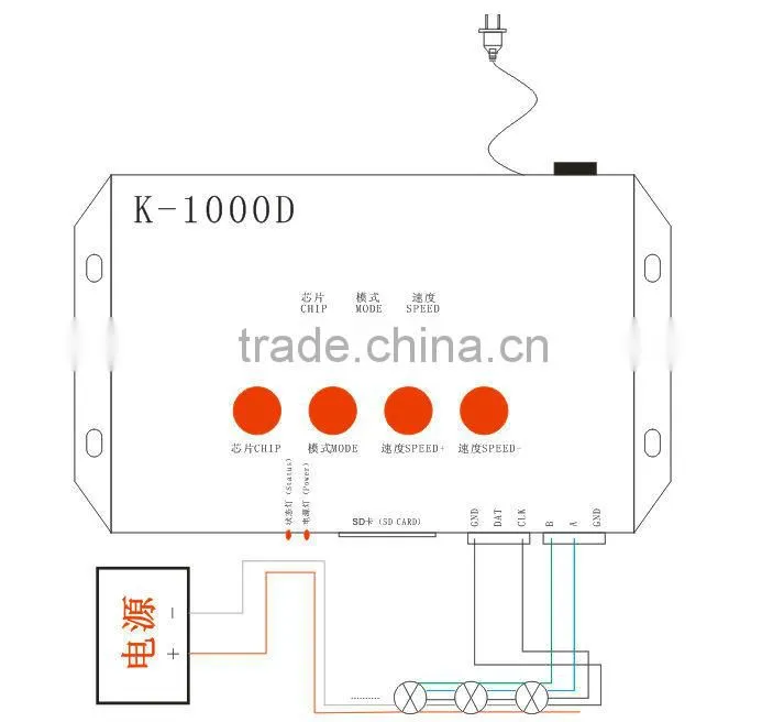 K-1000D;DMX SD card pixel controller;support standard dmx512 chip/DMX512AP-N/WS2821A;drive1024pixel;with address writer function