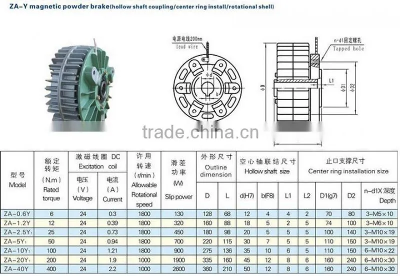 electromagnetic brake