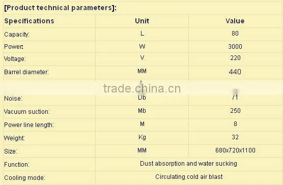 Industrial vacuum cleaners