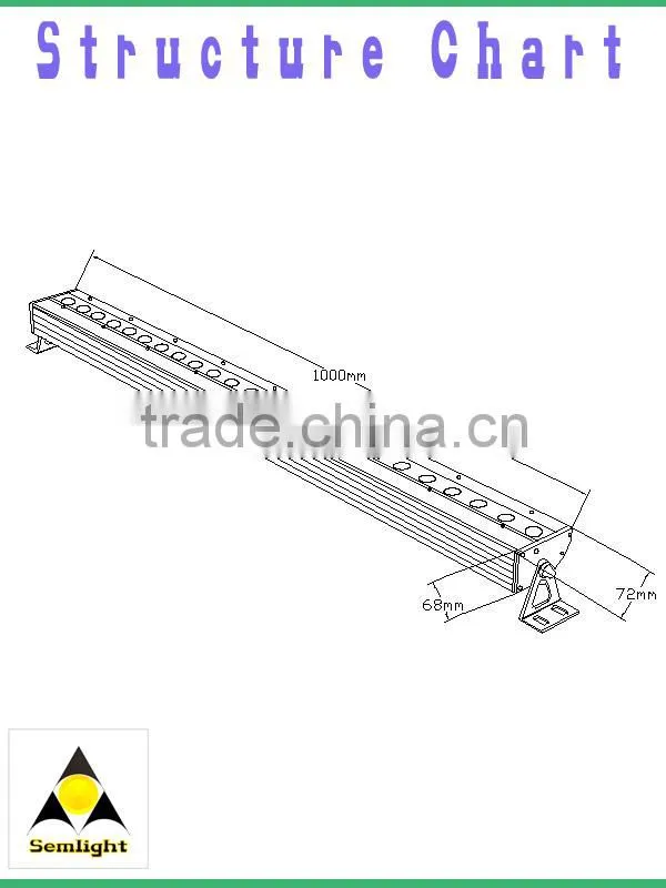 Decoration Lighting Decoration Light For Temple Lights Led Dance Costumes