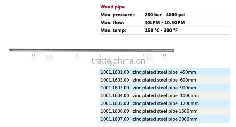 zinc plated wand pipe high pressure pipe