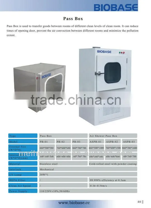 pharmaceutical pass box for Clean Room CE Stainless Steel SALE