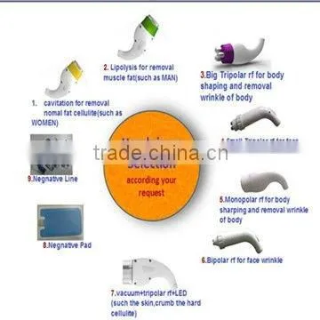 Mini Ultrasound Liposuction Machine