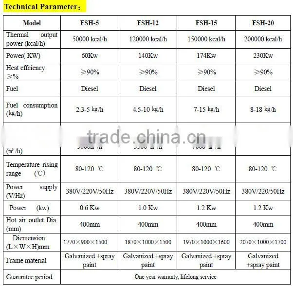 pig farm heating system automatic oil-burning hot blast stove heating furnace