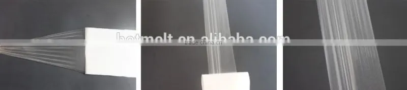 Sewfree Outdoor Garment Using of TPU Hot Melt Adhesive Film/Tape