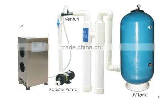 Ozone purifier