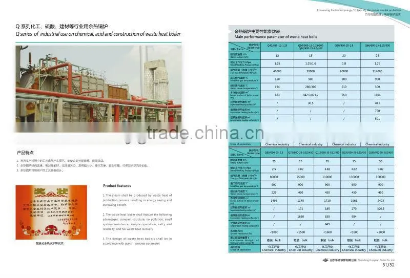 Q Series Heat Recovery Boiler for sale