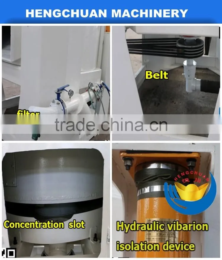 Manufacturer Supplier gold concentrator spiral for sale
