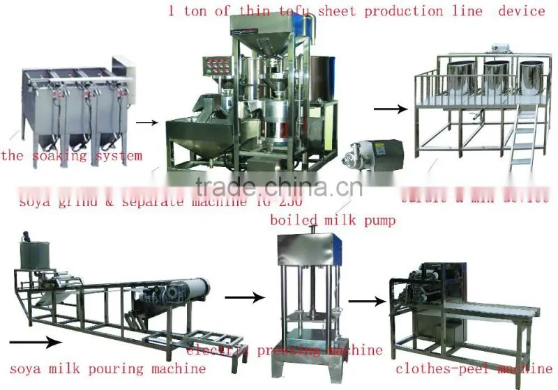 shanghai tiangang thin tofu sheet pouring machine tofu making machine