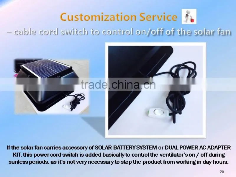 12 watt Solar Panel Powered 12 inch Attic Air extractor Ventilation Fan in Round Shape