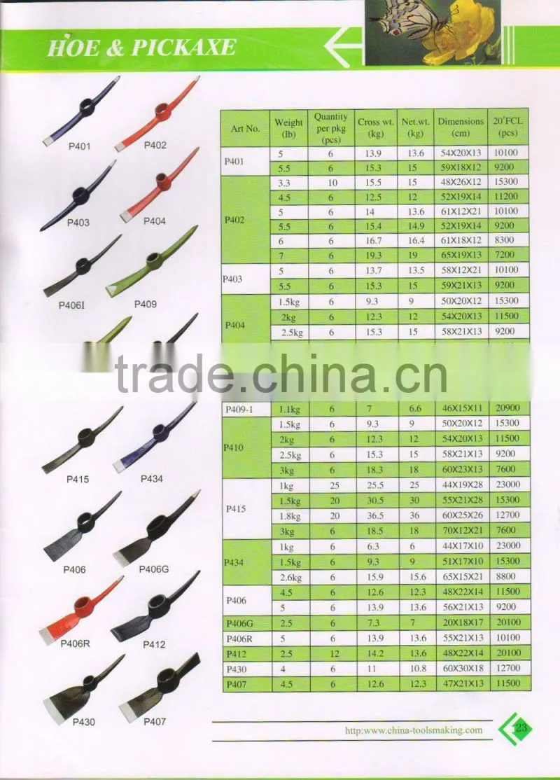 pickaxe