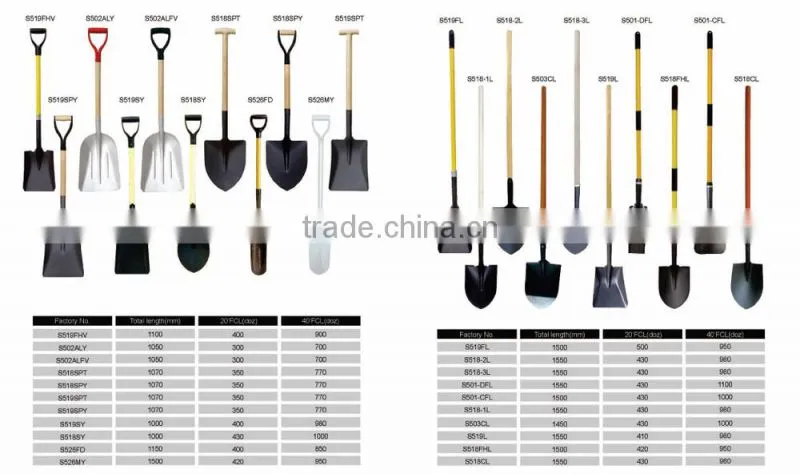 Construction tool,shovel , all steel square shovel for farm and garden