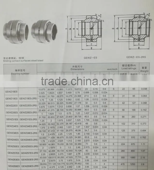 Cheap High Quality Joint Bearing GEW12ES