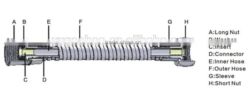 flexible shower hose chrome polish nut