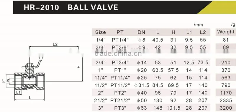 HR2010 brass ball valve