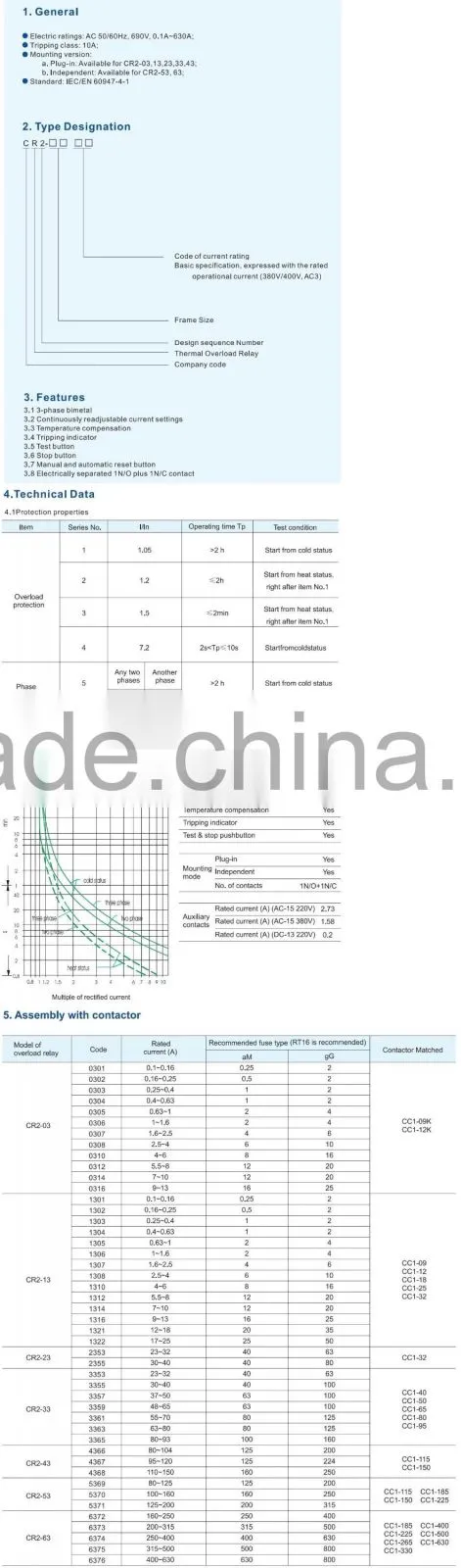 CR2 Thermal Overload Relay Rated Current 5.5~8 CR2-1312