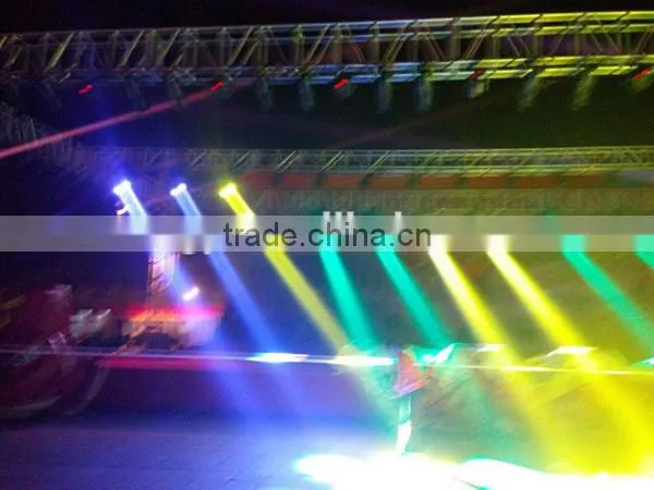 roatating 8-facet prism sharpy 2r moving head