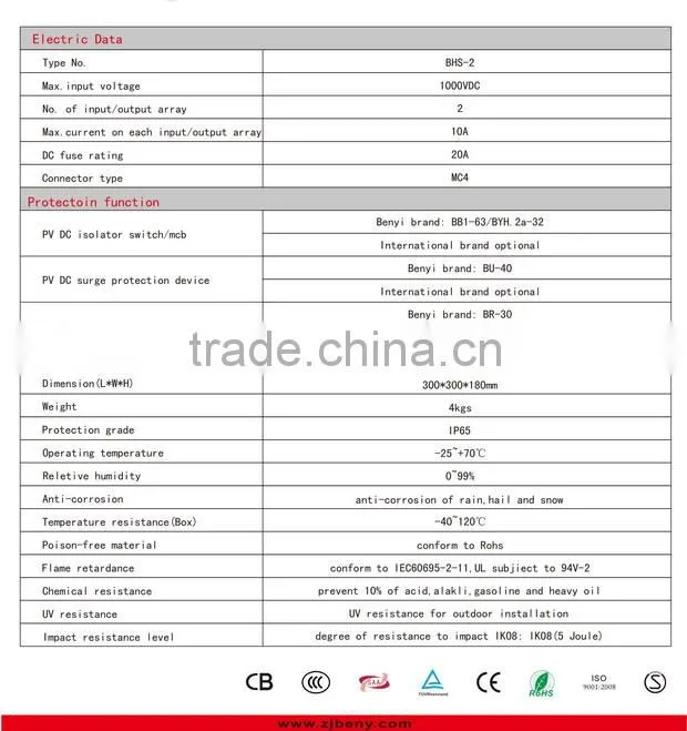 2 ways string junction box, DC combiner box for PV system TUV CE certified