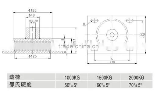 Elevator Rubber Shock Absorber