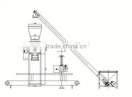automatic animal feed packing machine/animal food packing mahcine/Skype: sara.xiaodao