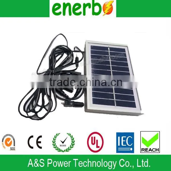 Solar lamps with smart battery indicator