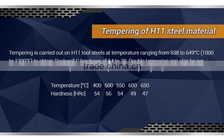 H11 Tool Steel | 1.2343 | SKD6 Hot Work Steel-Special steel china supplier