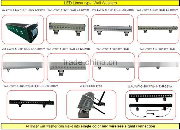 Dongguan IP65 outdoor wireless dmx512 rgbw led wall washer