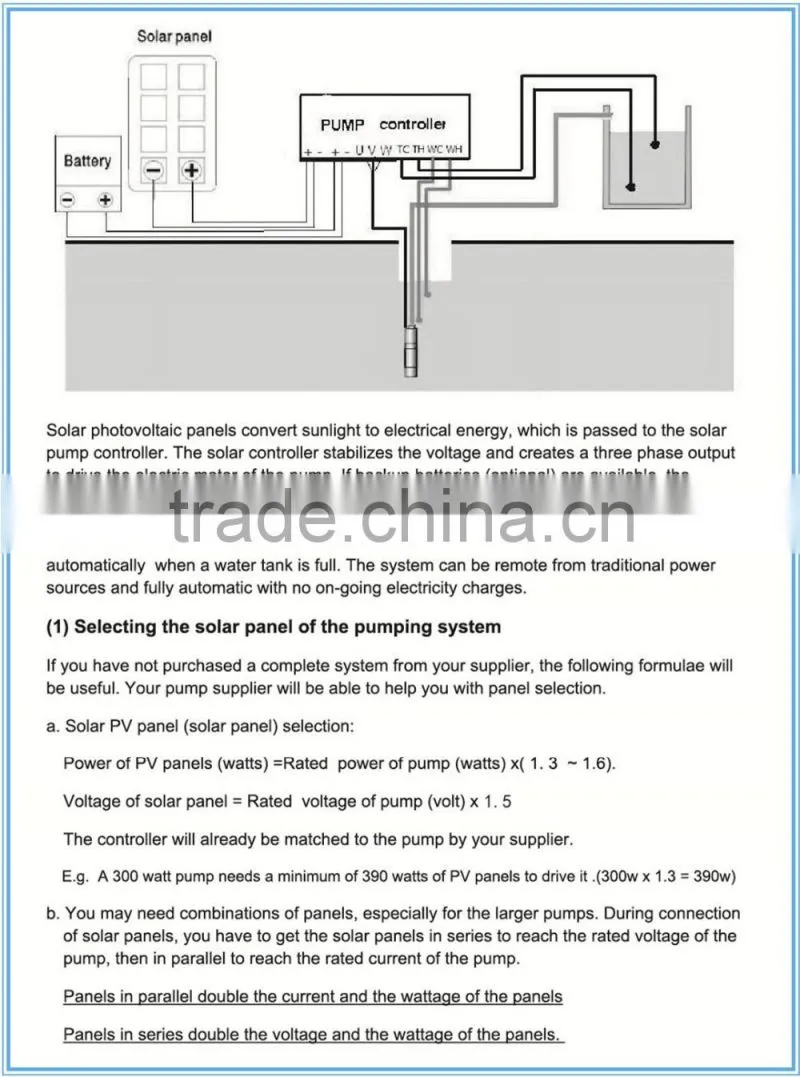 Solar Water Pump