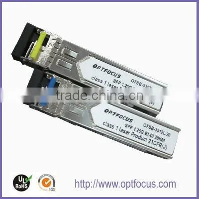 2.5G Compliant with RoHS specification duplex transceiverter