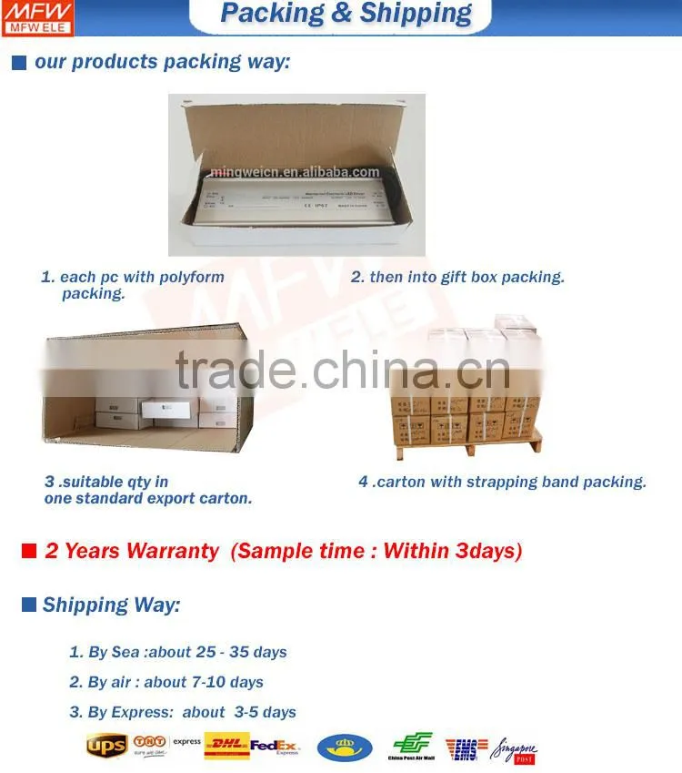 hot sale mingwei brand 120W Output Power and 110-230V Input Voltage waterproof led power supply